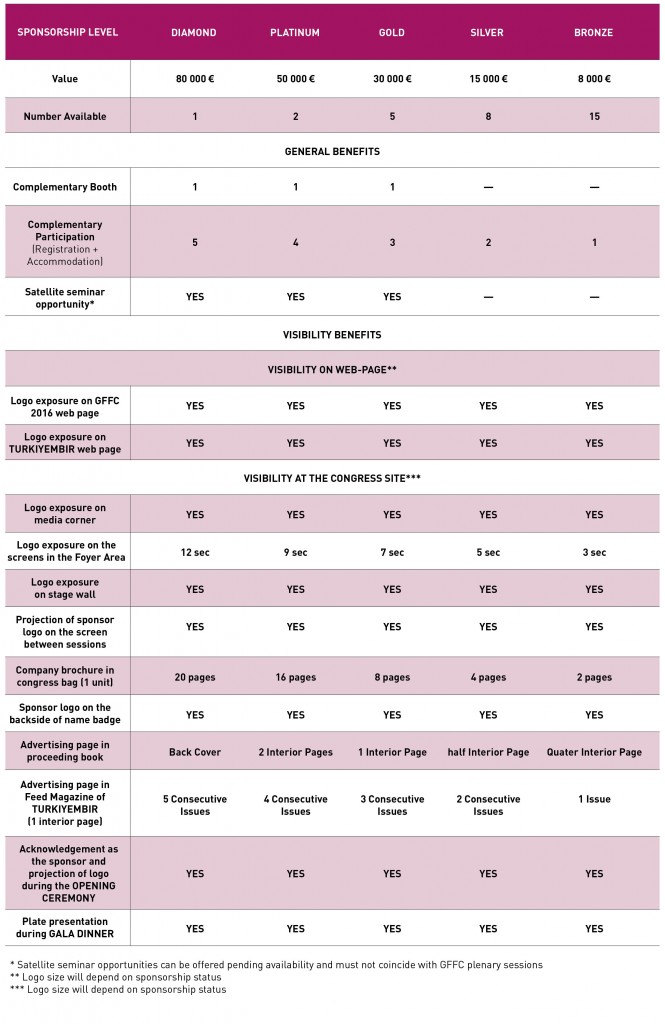 Table-English-sponsorship
